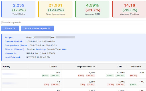 GSC Page Keywords (API Ver)  from Chrome web store to be run with OffiDocs Chromium online