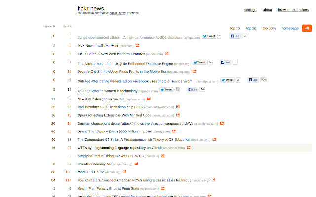 Hacker News quick share  from Chrome web store to be run with OffiDocs Chromium online