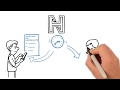 HackNotice Chrome Extension  from Chrome web store to be run with OffiDocs Chromium online