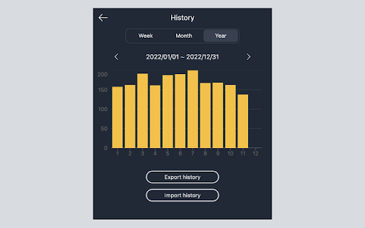 hack timer  from Chrome web store to be run with OffiDocs Chromium online
