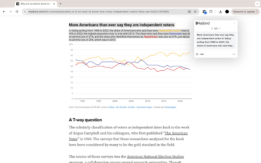 Haibrid  from Chrome web store to be run with OffiDocs Chromium online