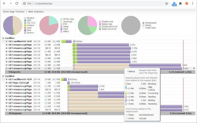 HAR/JSON viewer  from Chrome web store to be run with OffiDocs Chromium online