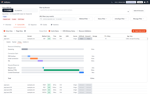 HARlytics  from Chrome web store to be run with OffiDocs Chromium online
