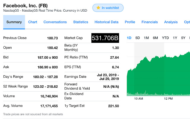 Hide Stock Prices  from Chrome web store to be run with OffiDocs Chromium online