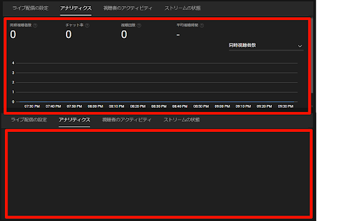 Hide Youtube Studio Viewers  from Chrome web store to be run with OffiDocs Chromium online