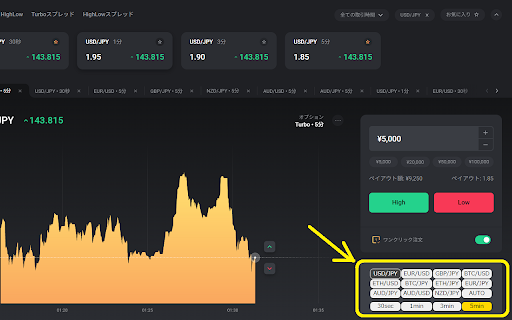 HighLow Turbo Assistant  from Chrome web store to be run with OffiDocs Chromium online