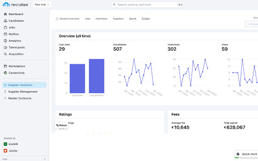 HirePort ATS extension  from Chrome web store to be run with OffiDocs Chromium online
