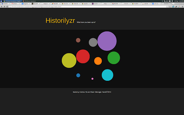Historilyzr  from Chrome web store to be run with OffiDocs Chromium online