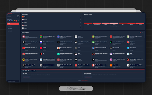 Histoview  from Chrome web store to be run with OffiDocs Chromium online