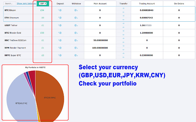 HitBTC balances in Fiat Currency  from Chrome web store to be run with OffiDocs Chromium online