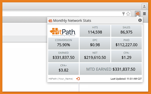 HitPath Network Stats  from Chrome web store to be run with OffiDocs Chromium online
