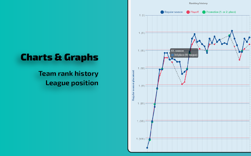 HockeyArena Revamped  from Chrome web store to be run with OffiDocs Chromium online