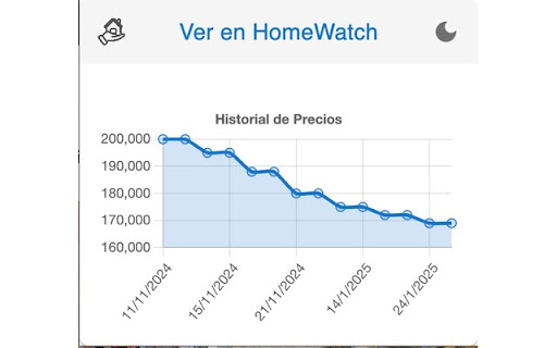 HomeWatch  from Chrome web store to be run with OffiDocs Chromium online