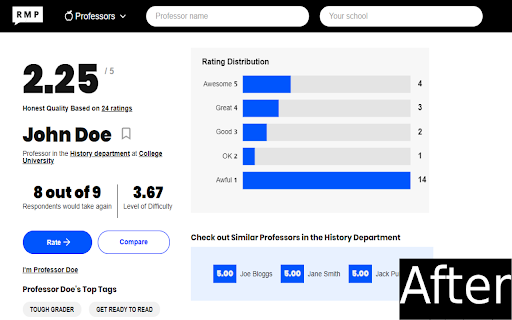 Honest RateMyProfessors  from Chrome web store to be run with OffiDocs Chromium online