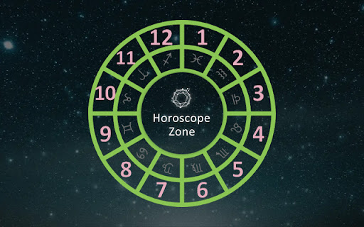 HoroscopeZone  from Chrome web store to be run with OffiDocs Chromium online