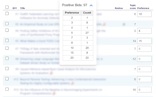 HotCRP Bid/Preference Counter from Chrome web store to be run with OffiDocs Chromium online HotCRP Bid/Preference Counter from Chrome web store to be run with OffiDocs Chromium online