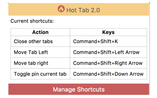 Hot Tab 2.0  from Chrome web store to be run with OffiDocs Chromium online
