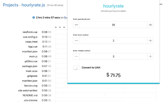 hourlyrate  from Chrome web store to be run with OffiDocs Chromium online