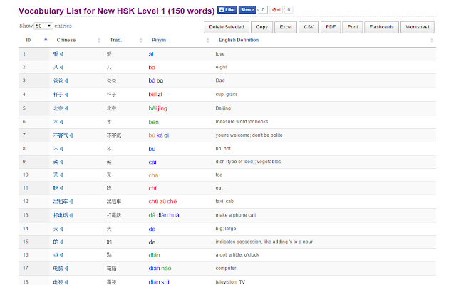 HSK Vocabulary List  from Chrome web store to be run with OffiDocs Chromium online