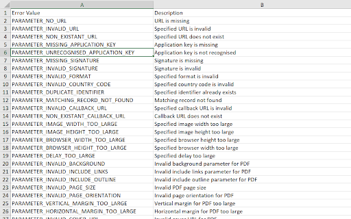 HTML Tables to XLSX Spreadsheets  from Chrome web store to be run with OffiDocs Chromium online