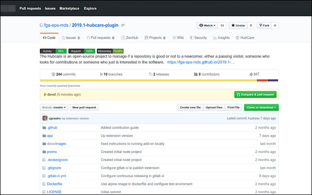 HubCare Check GitHub repositories health  from Chrome web store to be run with OffiDocs Chromium online