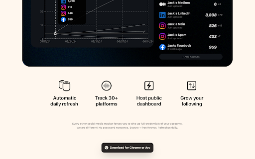 Hyper Herd  from Chrome web store to be run with OffiDocs Chromium online