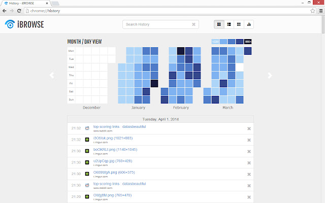 iBROWSE  from Chrome web store to be run with OffiDocs Chromium online