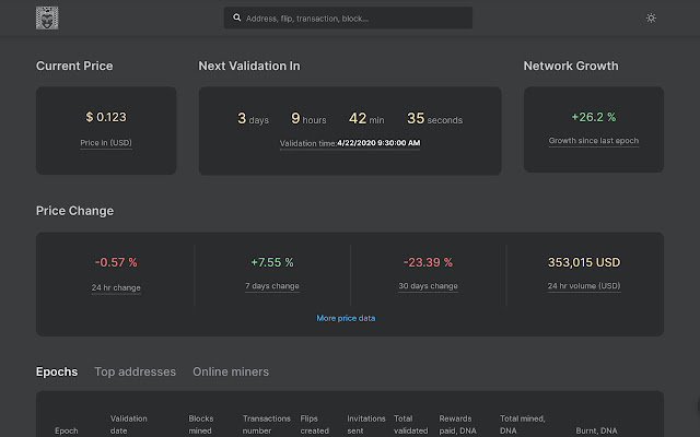 Idena plus  from Chrome web store to be run with OffiDocs Chromium online