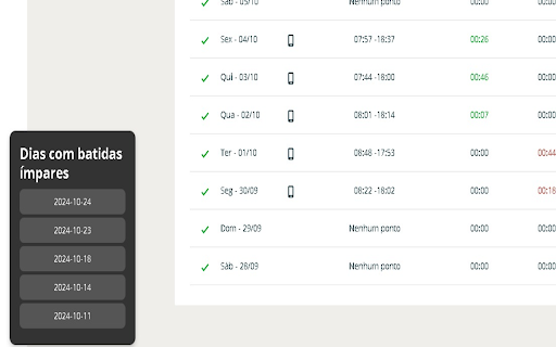Identificador de batidas ímpares no Ponto Mais  from Chrome web store to be run with OffiDocs Chromium online