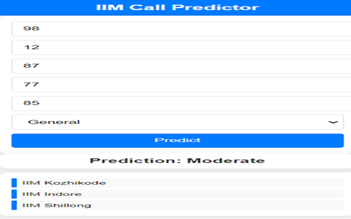 IIM Call Predictor  from Chrome web store to be run with OffiDocs Chromium online