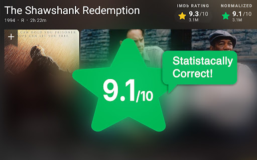 IMDb Normalized Ratings  from Chrome web store to be run with OffiDocs Chromium online