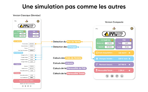 IMMOTEP Calculateur de mensualités immobilières  from Chrome web store to be run with OffiDocs Chromium online