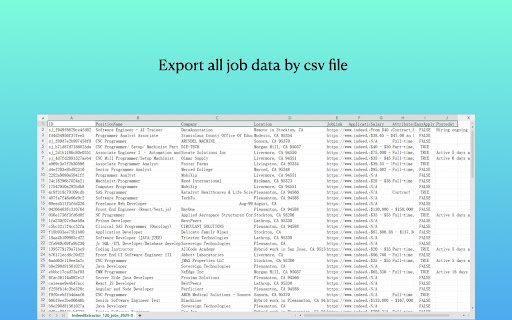 Indeed Extractor  from Chrome web store to be run with OffiDocs Chromium online