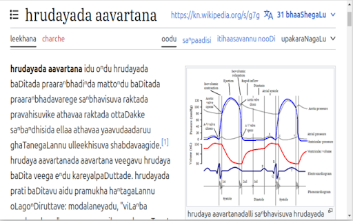 Indic Script to ITRANS Auto Converter  from Chrome web store to be run with OffiDocs Chromium online