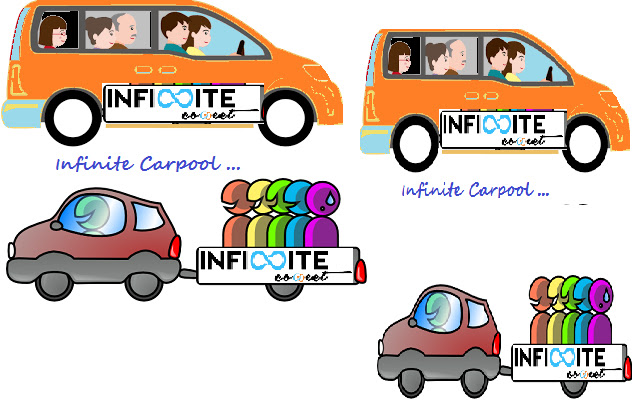 Chrome ウェブストアの Infinite Carpool(i Carpool) を OffiDocs Chromium online で実行