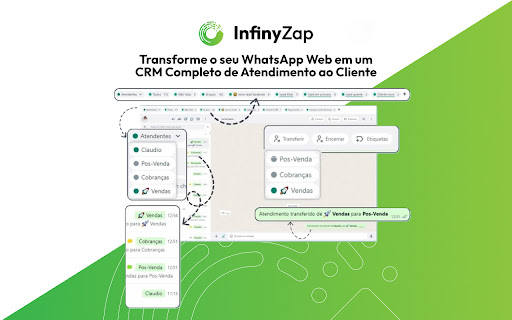 InfinyZap  from Chrome web store to be run with OffiDocs Chromium online