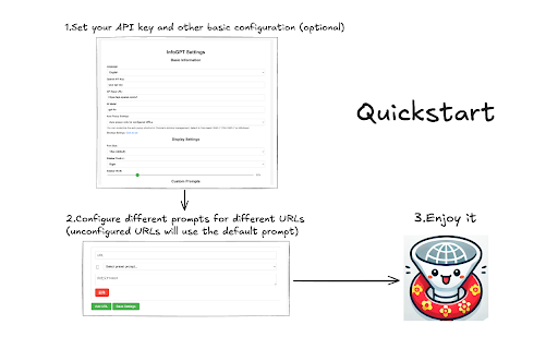InfoGPT  from Chrome web store to be run with OffiDocs Chromium online
