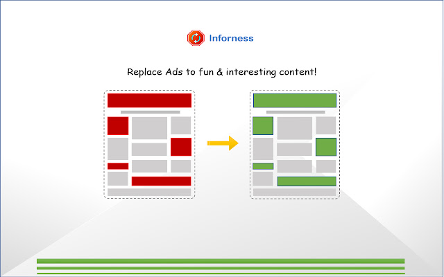 Inforness  from Chrome web store to be run with OffiDocs Chromium online