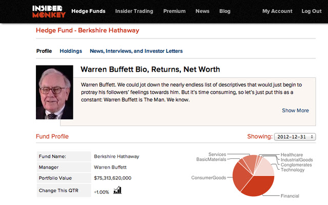 Insider Monkey Hedge Fund Tracker  from Chrome web store to be run with OffiDocs Chromium online