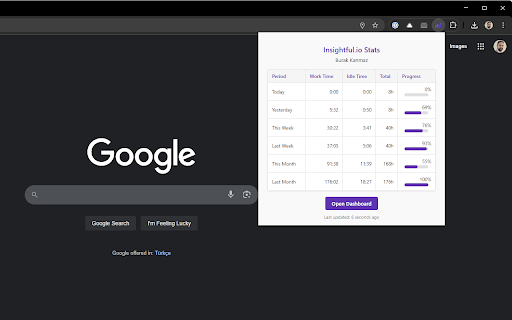 insightful.io Helper  from Chrome web store to be run with OffiDocs Chromium online