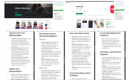Insightly.top Chrome Extension  from Chrome web store to be run with OffiDocs Chromium online
