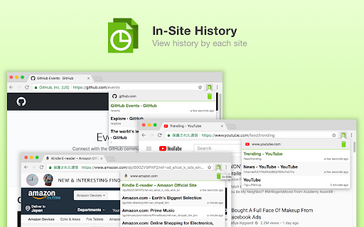 In Site History from Chrome web store to be run with OffiDocs Chromium online In Site History from Chrome web store to be run with OffiDocs Chromium online