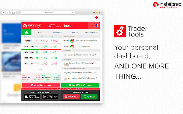 InstaForex Trader Tools  from Chrome web store to be run with OffiDocs Chromium online