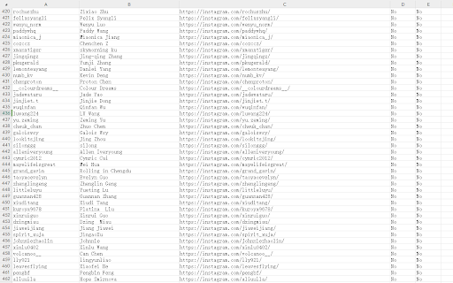 Instagram Followers Scraper Export CSV from Chrome web store to be run with OffiDocs Chromium online Instagram Followers Scraper Export CSV from Chrome web store to be run with OffiDocs Chromium online
