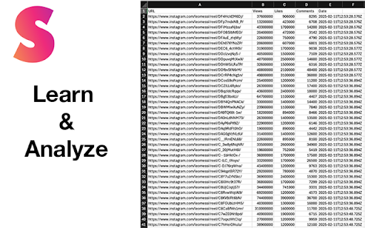 Instagram Reels Sorter  from Chrome web store to be run with OffiDocs Chromium online