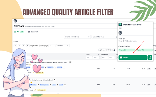Instant Medium Analytics MediumStats.com  from Chrome web store to be run with OffiDocs Chromium online