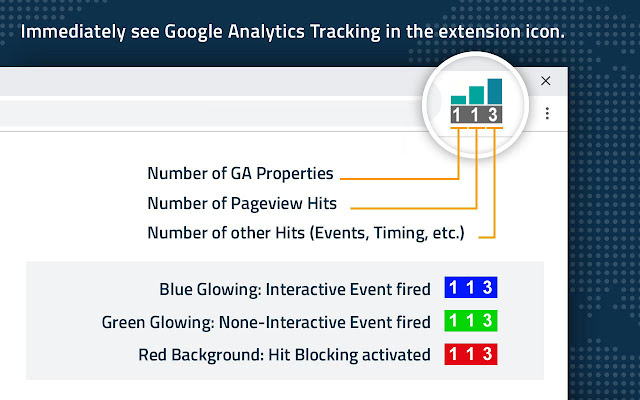 Instant Tracking Monitor for Google Analytics  from Chrome web store to be run with OffiDocs Chromium online