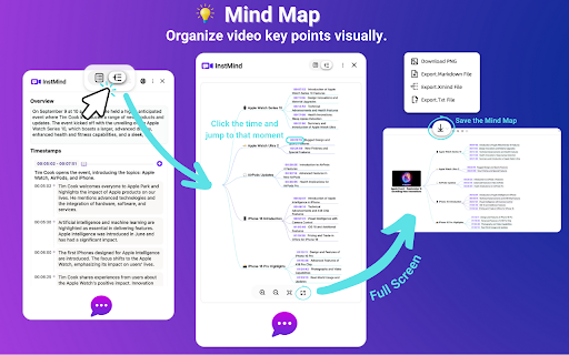 InstMind  from Chrome web store to be run with OffiDocs Chromium online