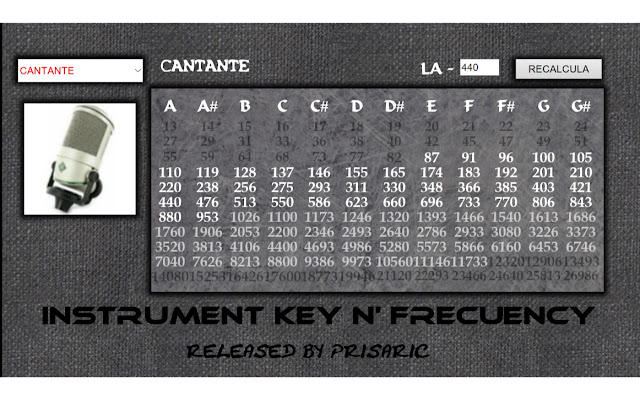 INSTRUMENT KEY N FRECUENCY  from Chrome web store to be run with OffiDocs Chromium online