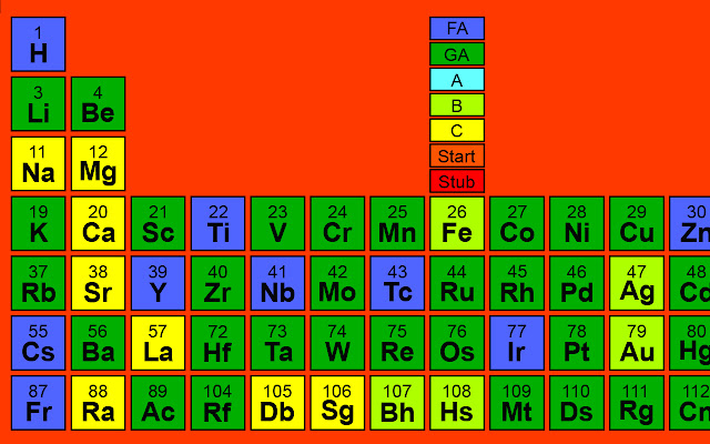 Interactive Periodic Table  from Chrome web store to be run with OffiDocs Chromium online